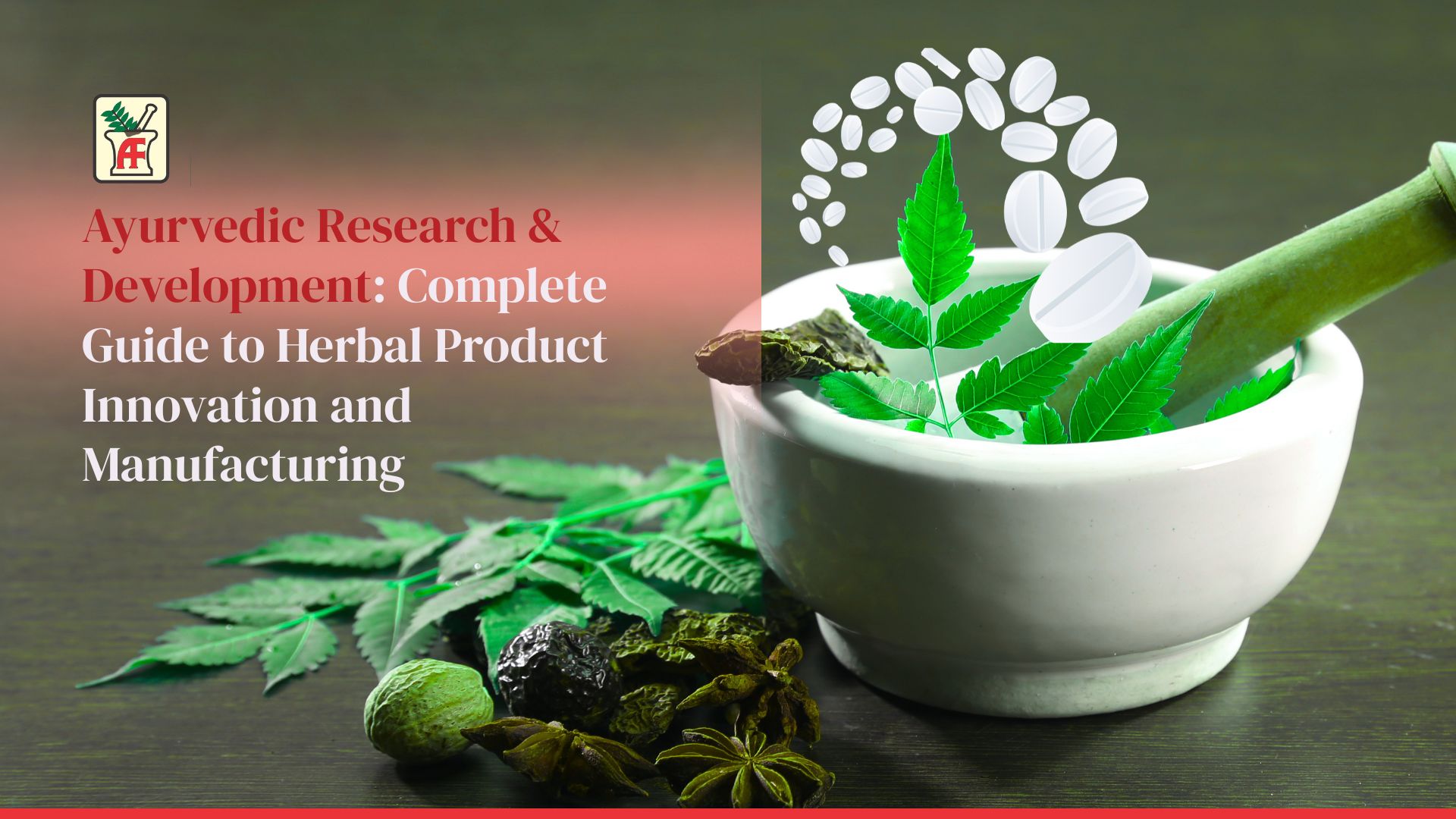Ayurvedic Research & Development process for herbal product formulation